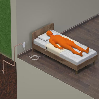 GroundingWellness™ Bedsheet - Better Sleep, Less Pain.